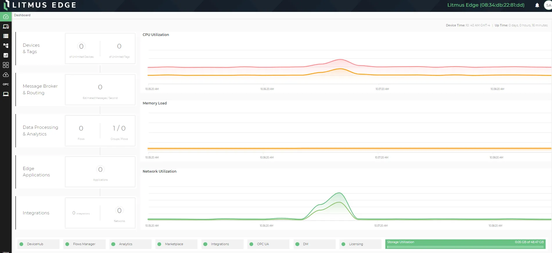 Litmus Edge Dashboard