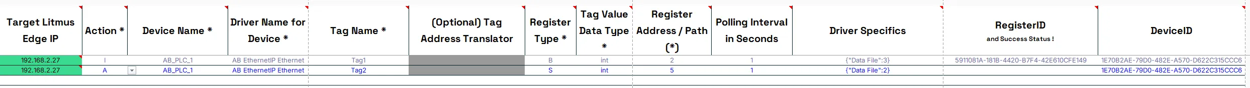 Document image