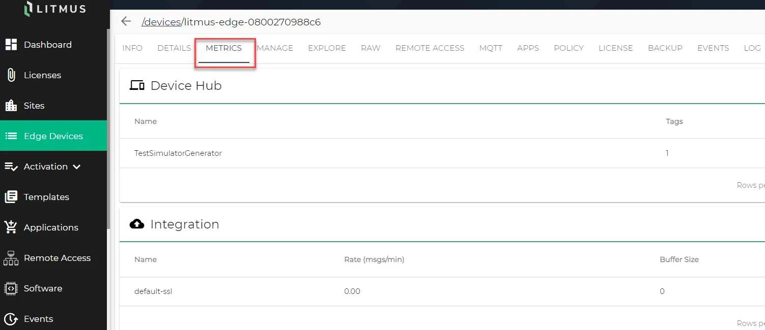 The Metrics tab for an Edge device