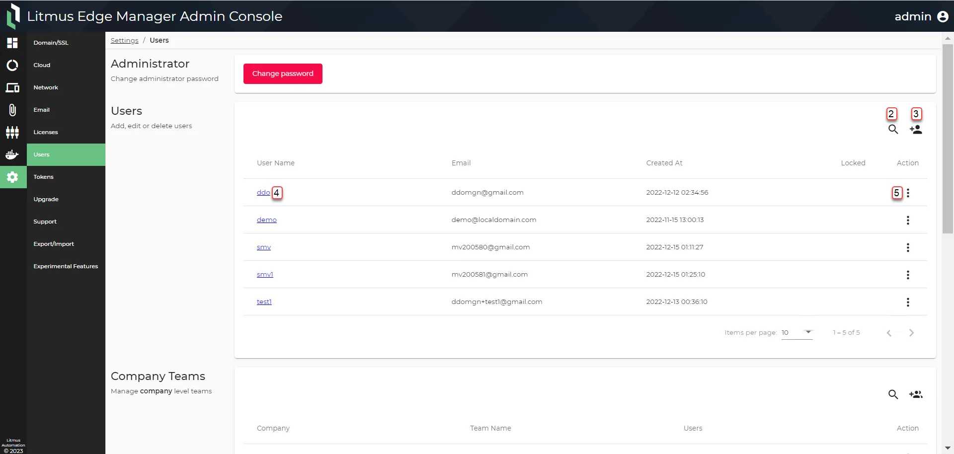 Users Management