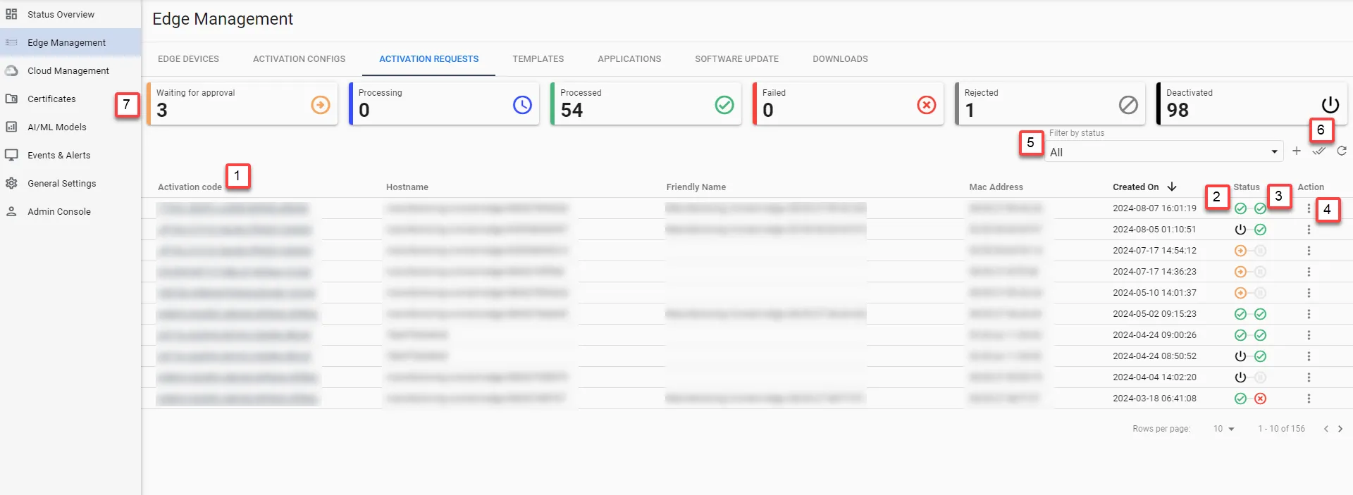 Manufacturing Connect User UI : Activation Requests Manufacturing Connect User UI : Activation Requests