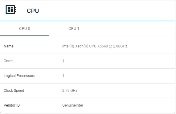 CPU section CPU section