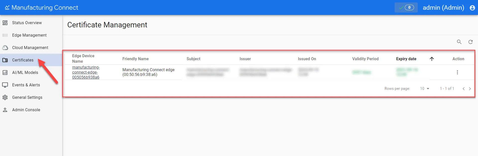Certificates tab Certificates tab