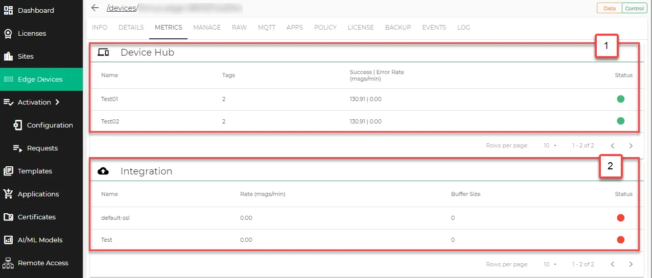 Edge Devices Metrics