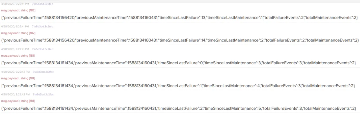 Expected output fields Expected output fields