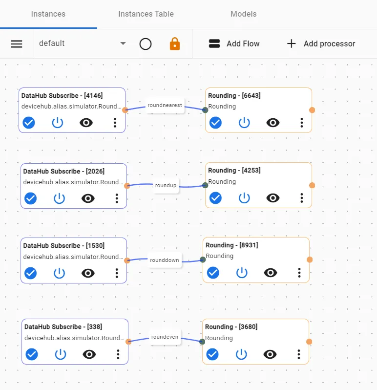 Completed Rounding Function in Analytics flows canvas
