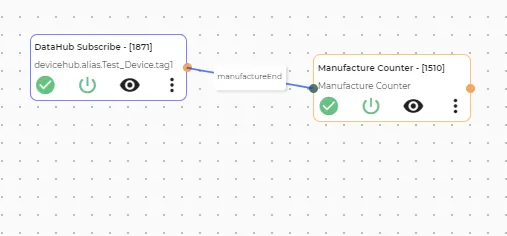 Completed Flows Canvas Completed Flows Canvas