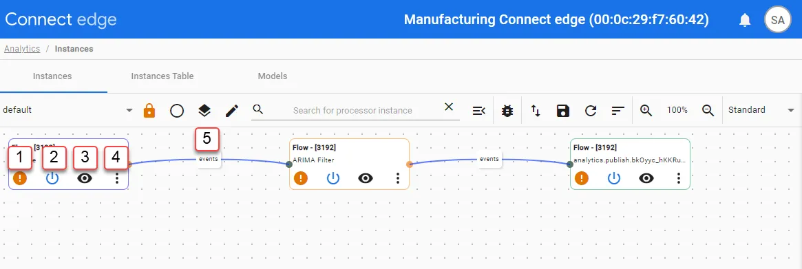 Management options for processors and flows