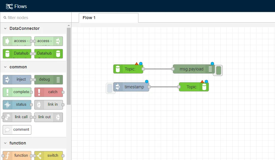 Set up the four nodes for batch write