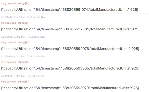 Output of Manufacture Counter processor Output of Manufacture Counter processor
