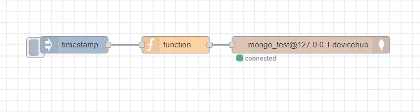 Connected nodes on canvas Connected nodes on canvas