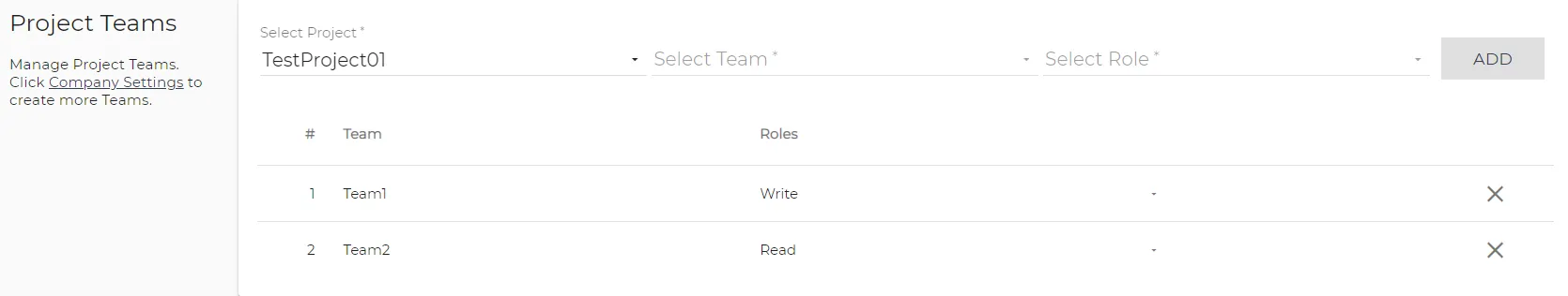 Roles for first testing project