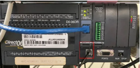 Koyo Direct Serial reference
