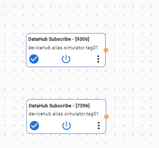 Canvas flow with two DataHub Subscribe processor