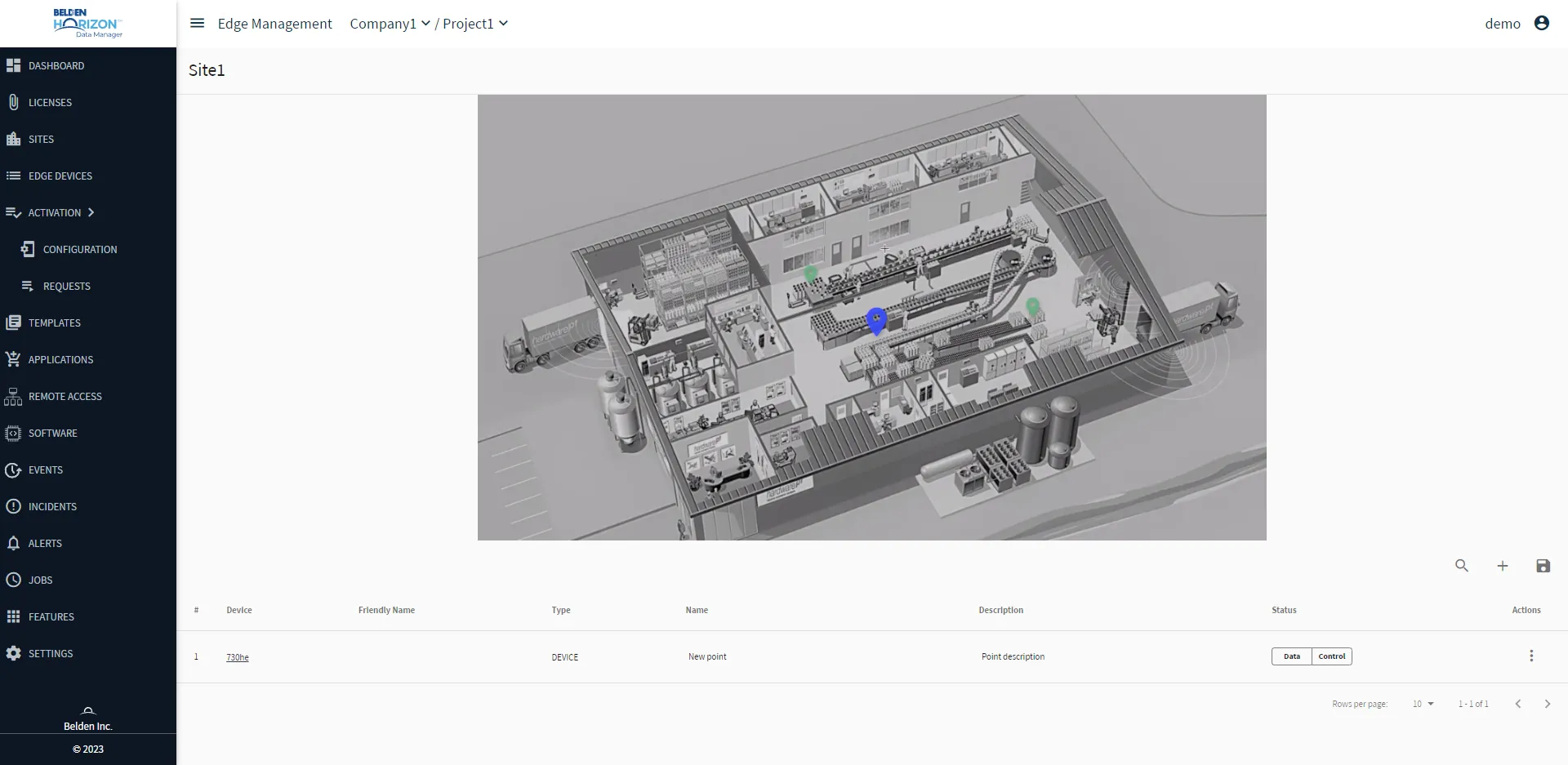 Belden Horizon Data Manager User UI: Site: Show Site Points