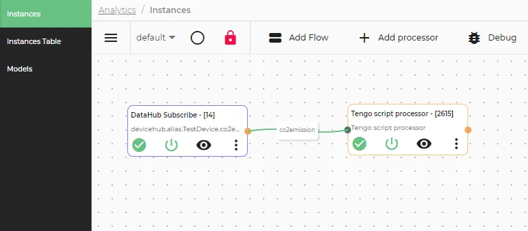 Completed analytics canvas with one input
