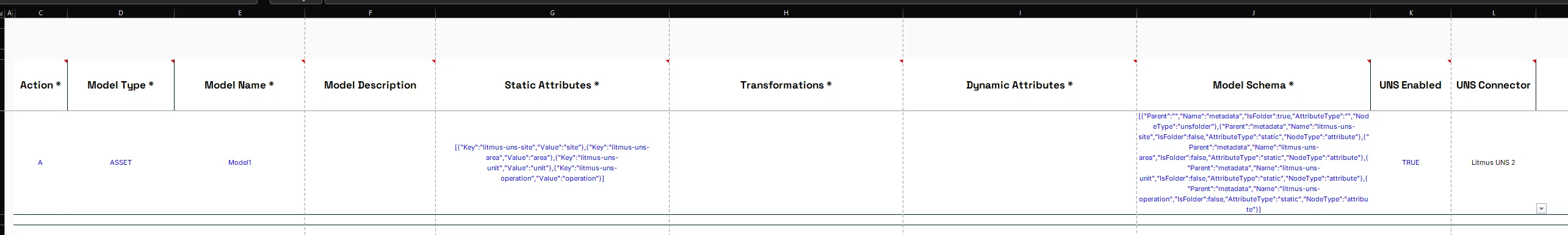 Document image