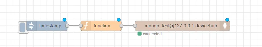 Connected nodes on canvas Connected nodes on canvas