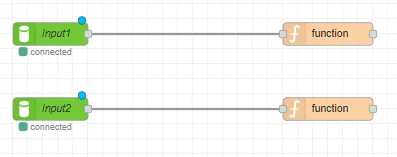 Flows canvas with nodes Flows canvas with nodes