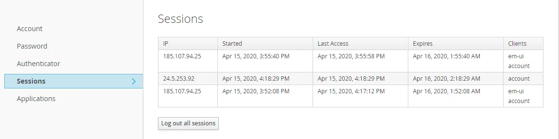 Belden Horizon Data Manager Keycloak Sessions pane Belden Horizon Data Manager Keycloak Sessions pane