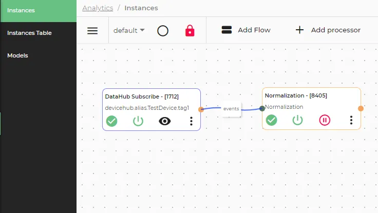 Completed Normalization flow canvas