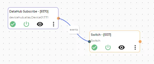 Completed flows canvas