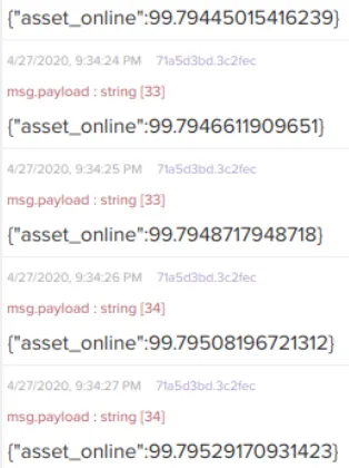Expected output fields Expected output fields