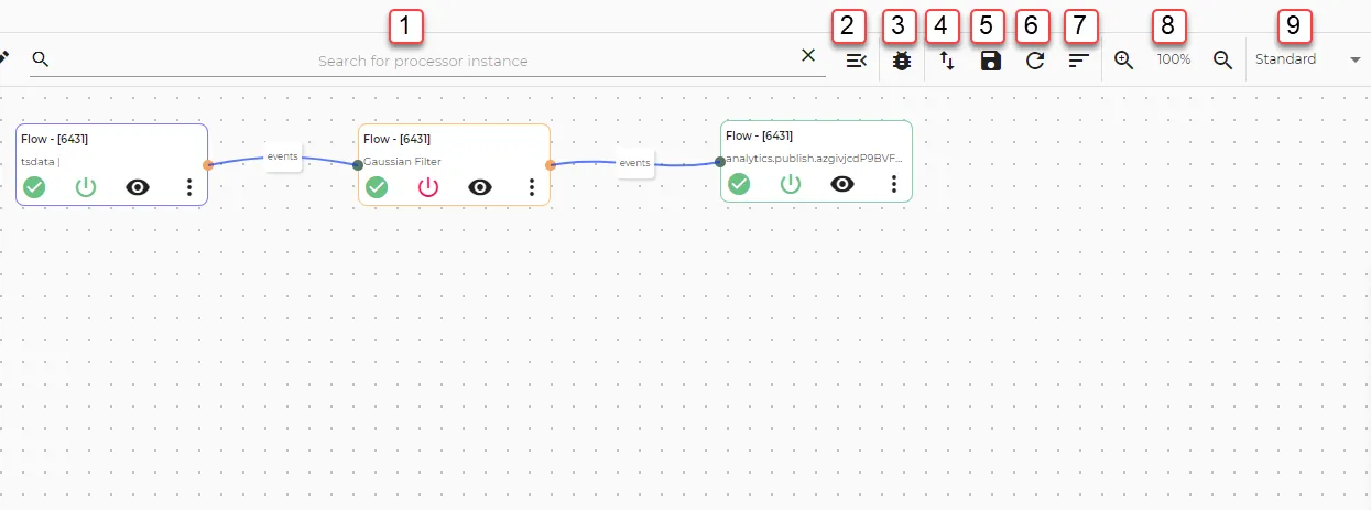 Analytics canvas management options Analytics canvas management options