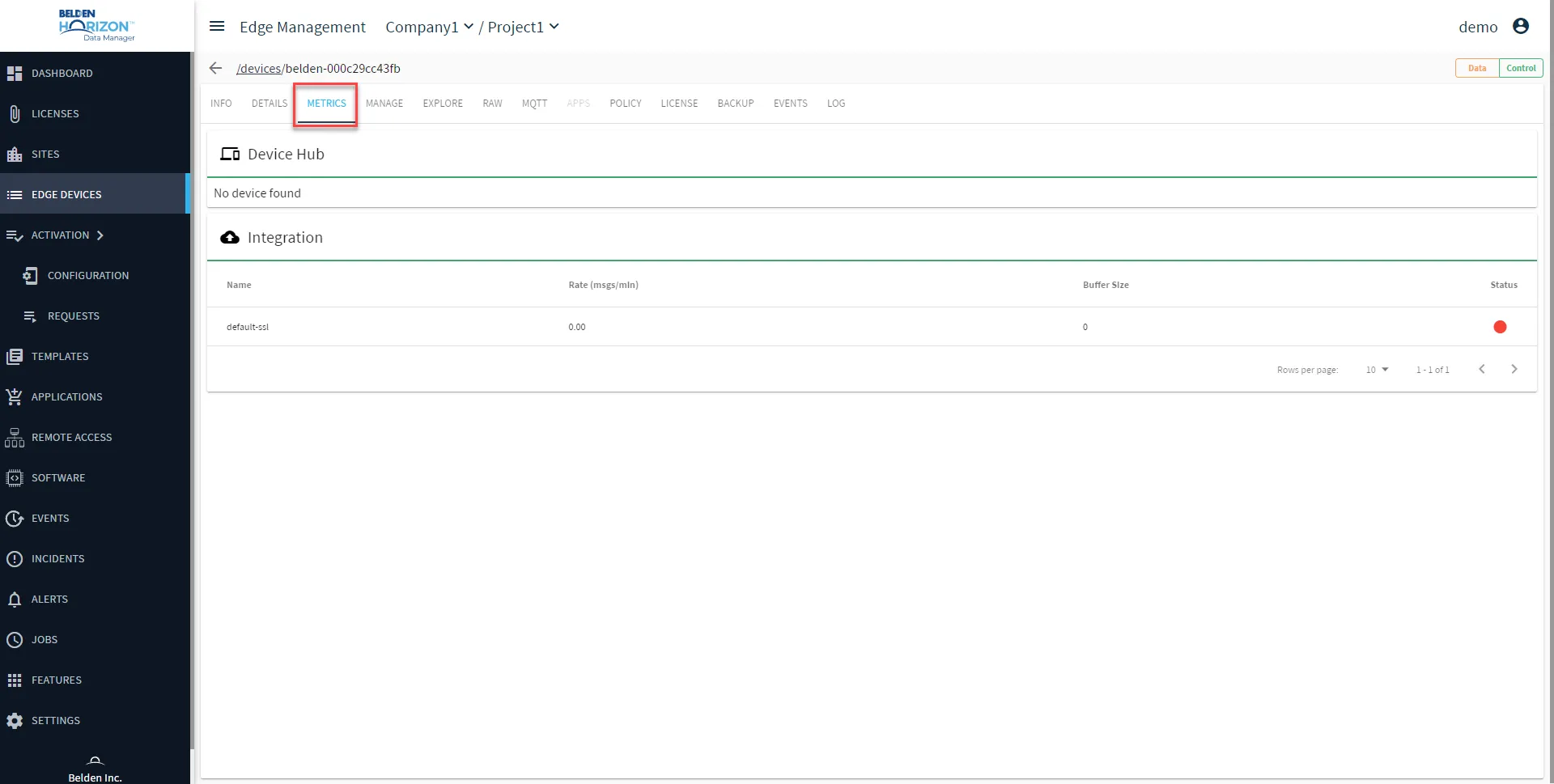 The Metrics tab for an Edge device
