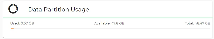 Data Partition Usage Section Data Partition Usage Section