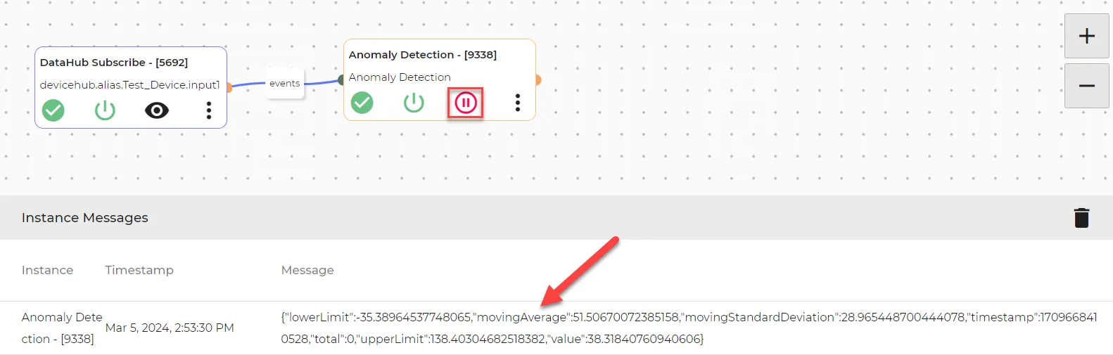Output of Anomaly Detection Function