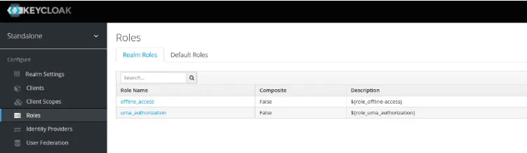 Keycloak interface Roles pane