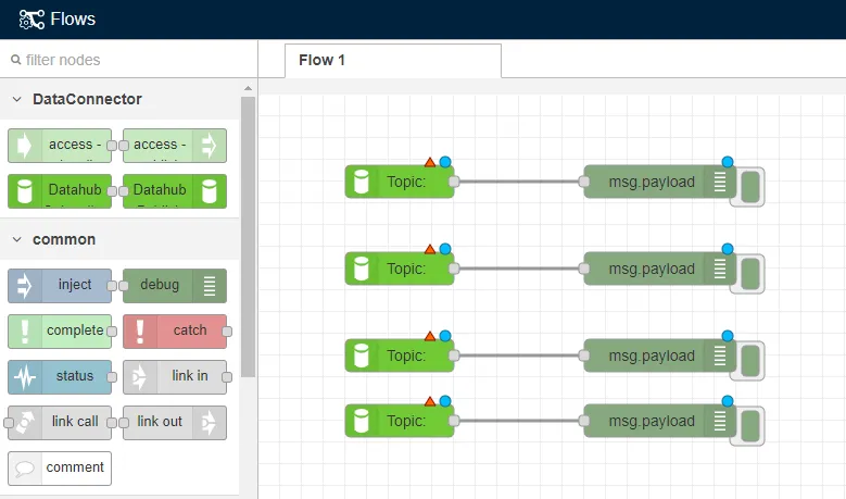 Flow canvas nodes
