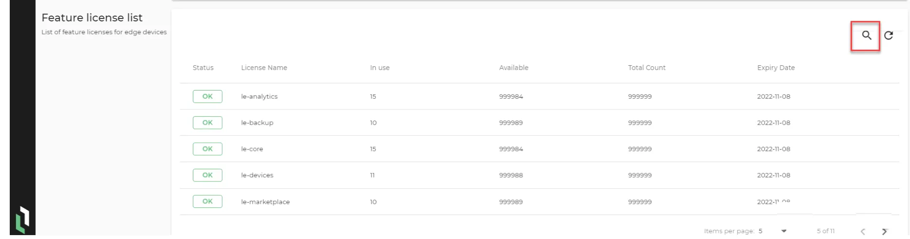 Feature license list