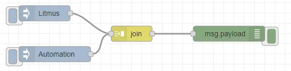 Two inject nodes connected to Join nodes. The Join node connects to Debug node.