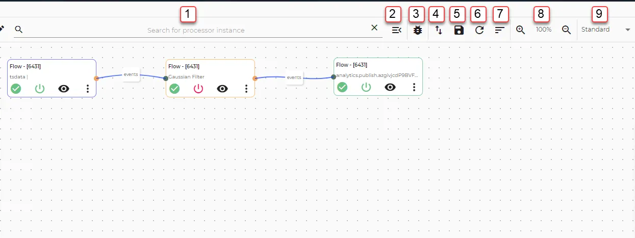 Analytics canvas management options