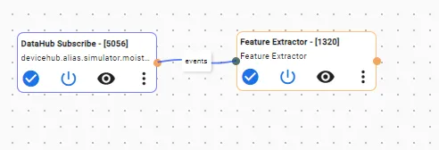 Completed analytics flow 