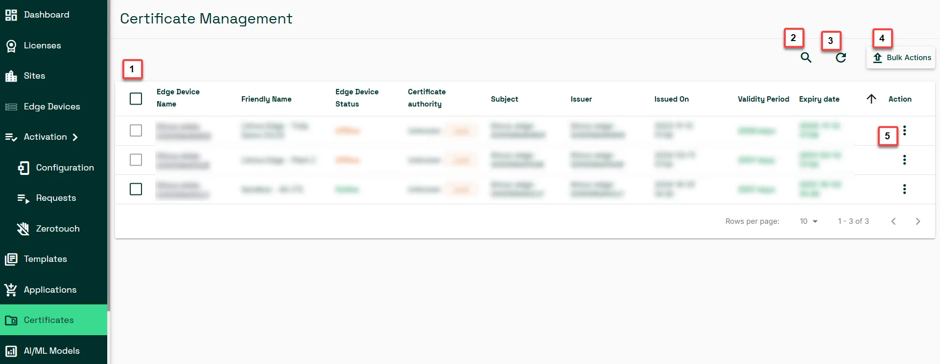 Certificates Management pane