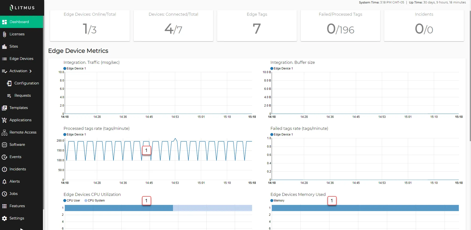 Dashboard 1/2