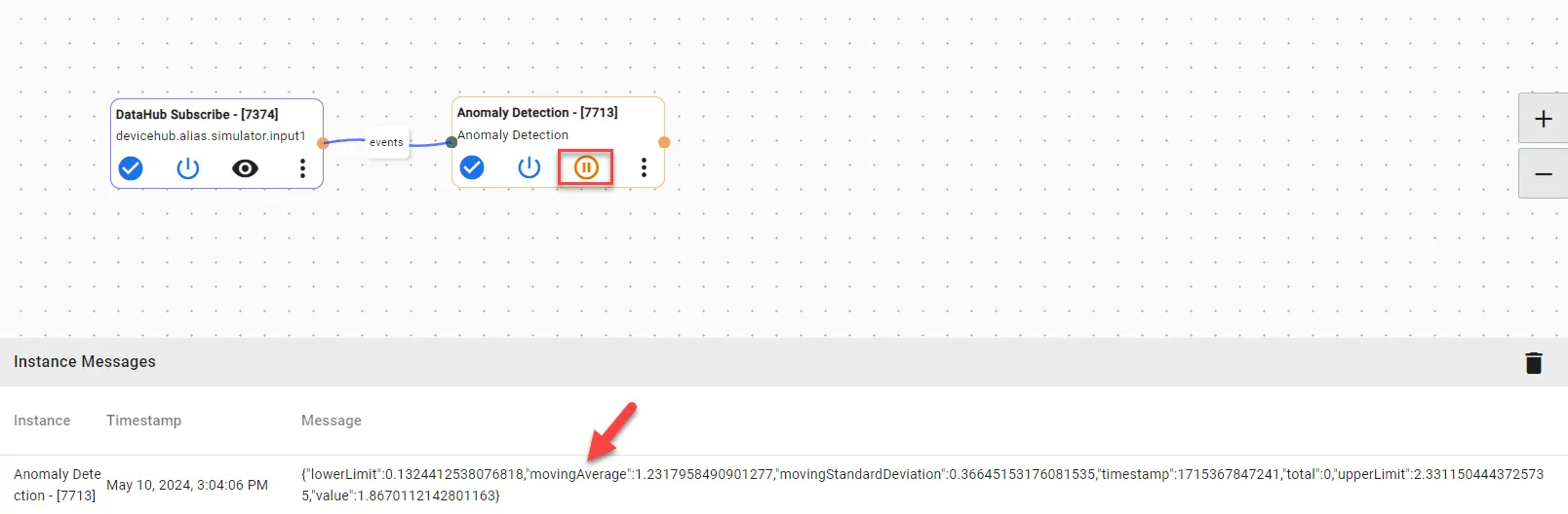 Output of Anomaly Detection Function Output of Anomaly Detection Function