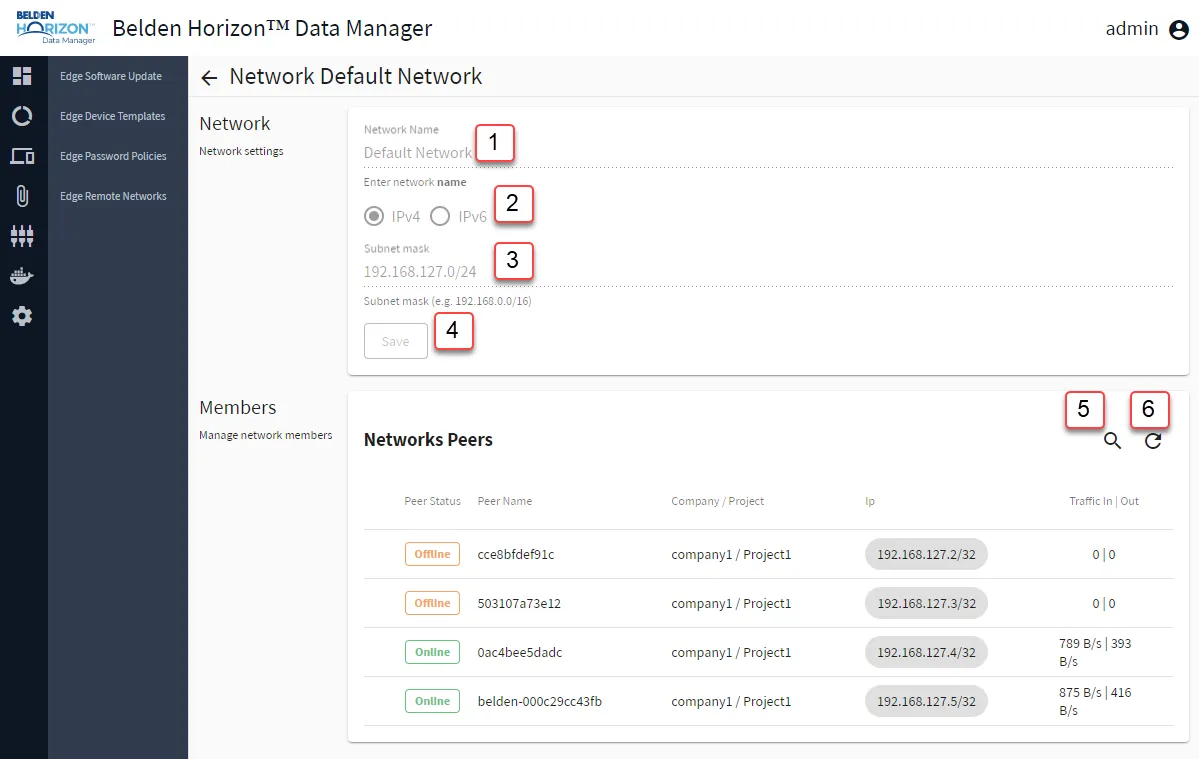 Network View Network View