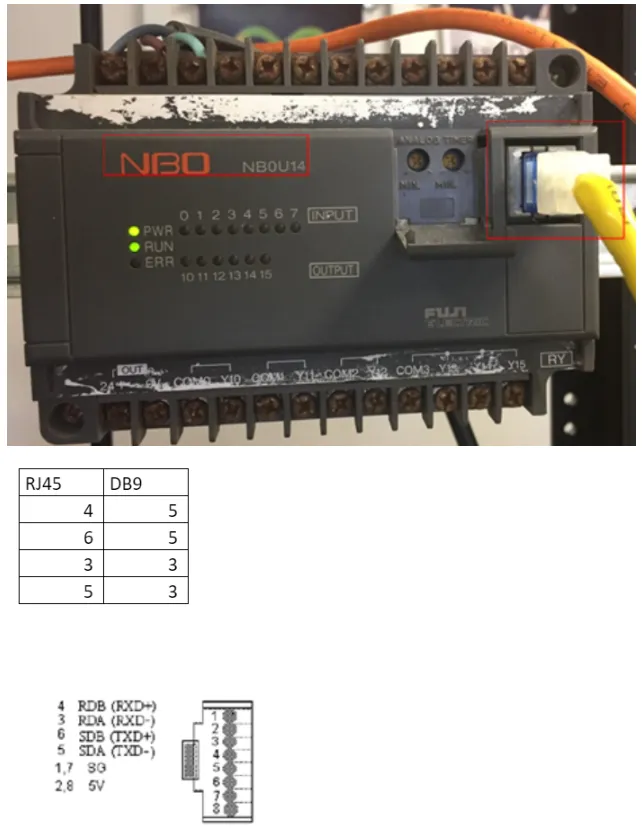 Fuji NB Serial reference