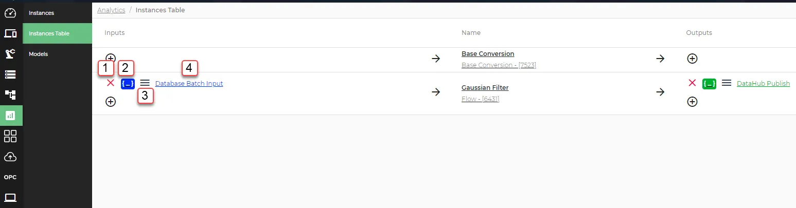 Management options on the Instances Table