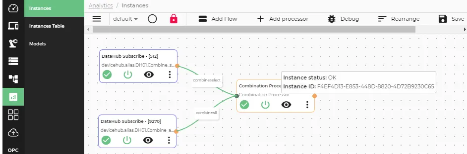 Completed Analytics Flow