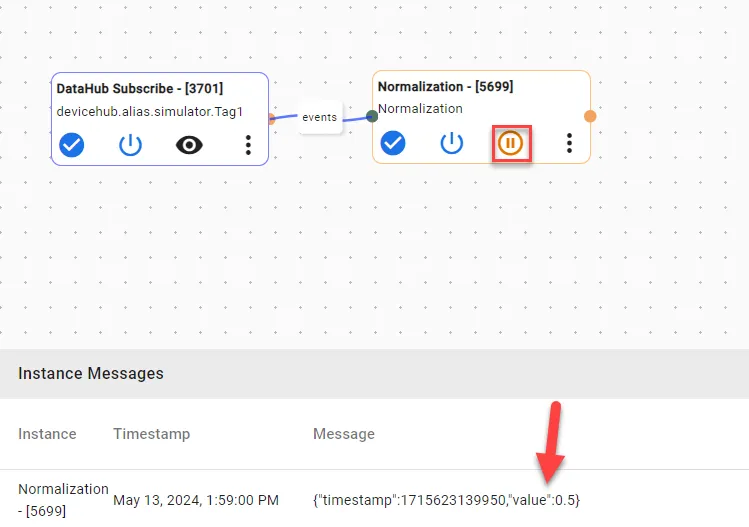 Min-Max Normalization Output Min-Max Normalization Output