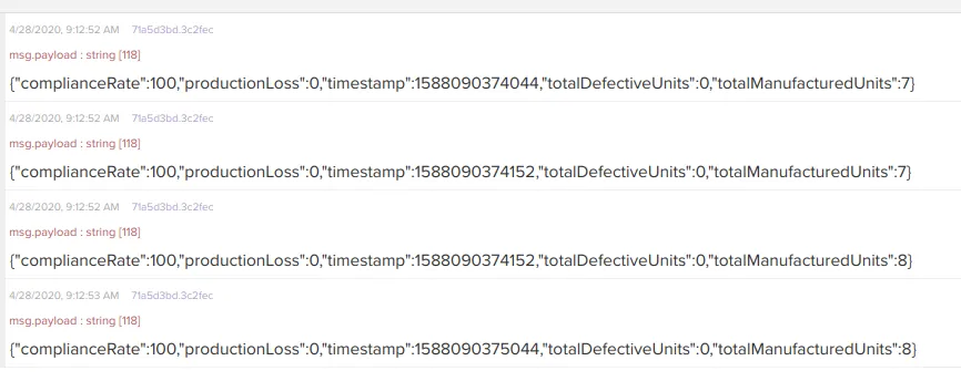 Output of Compliance and Loss processor