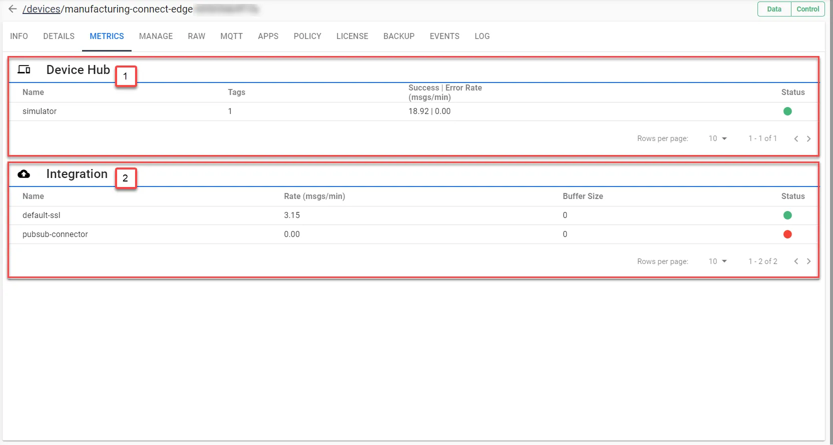 Edge Devices Metrics