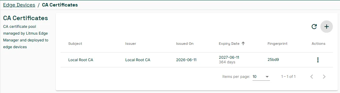 Document image