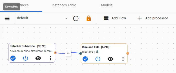 Completed analytics flow canvas