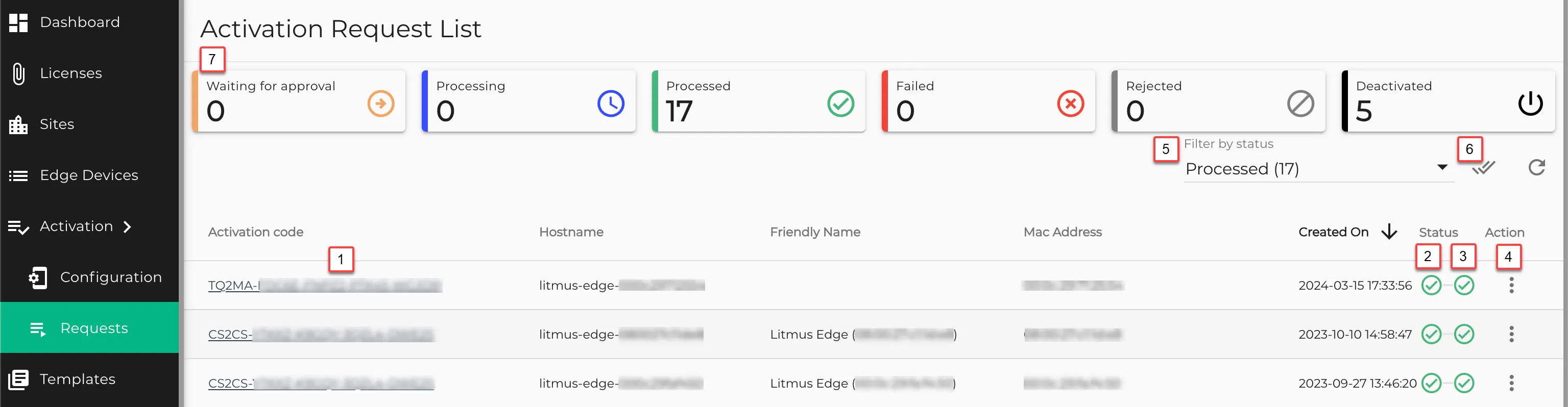 Activation Requests List